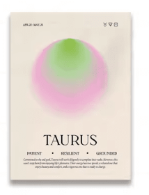 Retro 12 Zodiac Posters Canvas Wall Art Pictures Home Decor (Option: 21x30cm-No.5)